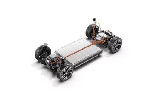 碳中和進行時,大眾如何實現 可持續發展