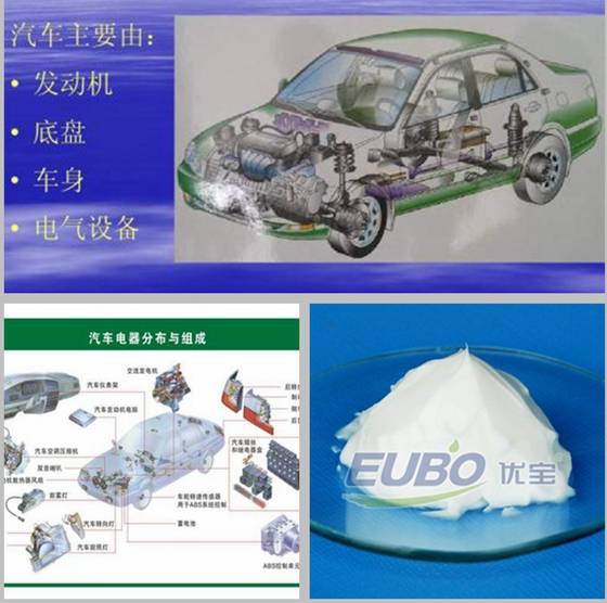 潤滑劑確保汽車部件在整個(gè)使用壽命期間能正常運(yùn)轉(zhuǎn)