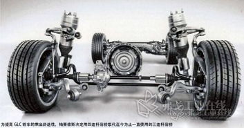 2015年第22期 機動車部件技術創新——邁向更舒適與更優異的動力學性能